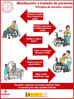 Movilización y traslado de pacientes.pdf