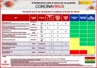 Orientaciones para la selección de guantes.pdf